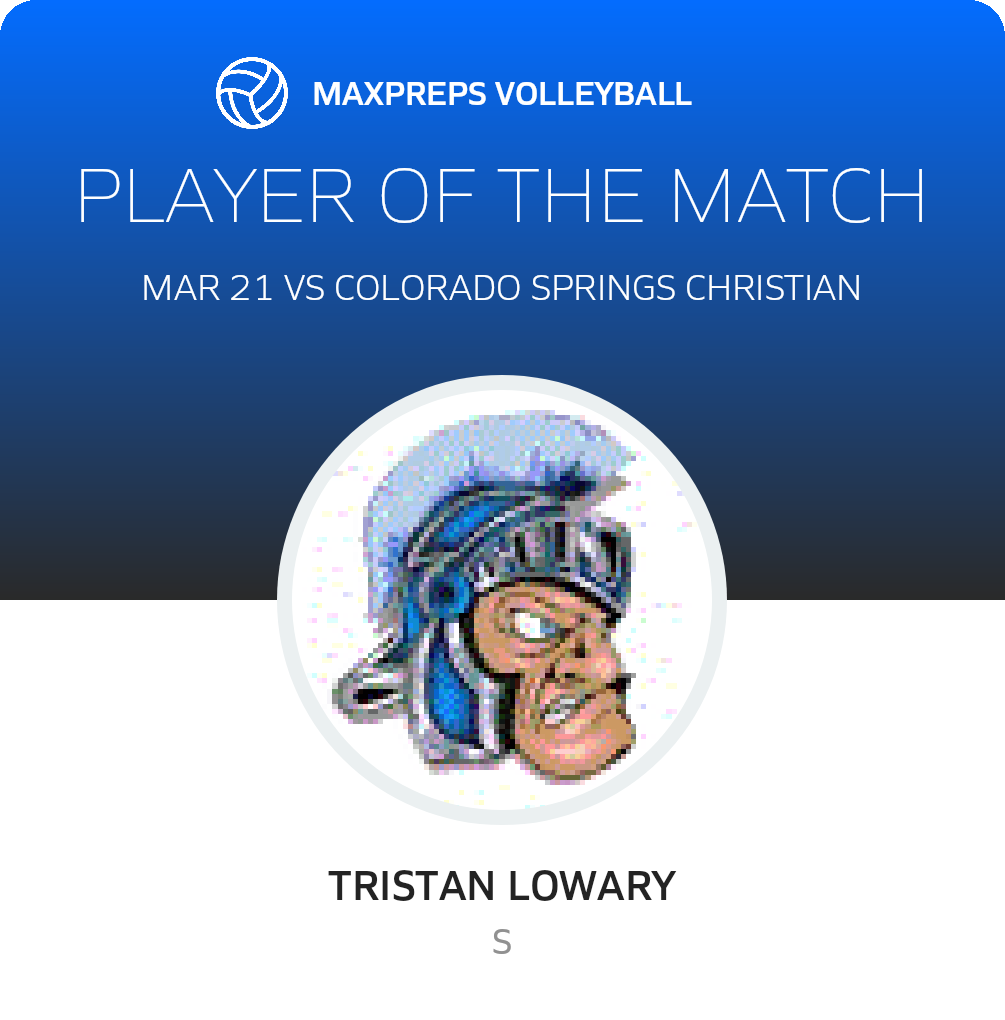 Player of the Match