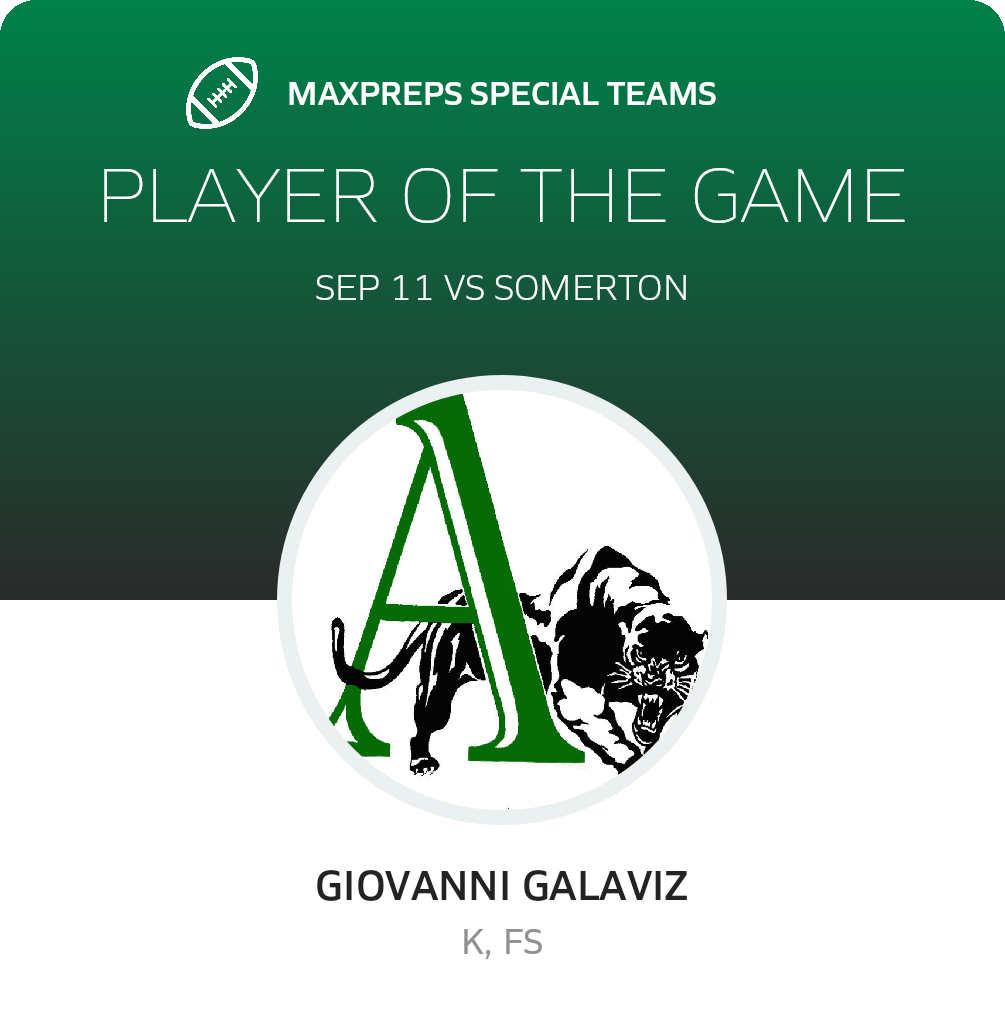 Players of the Game