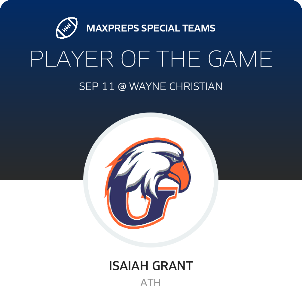 Players of the Game