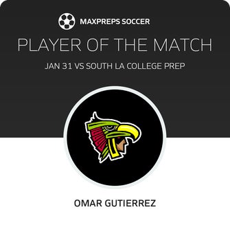 Player of the Match