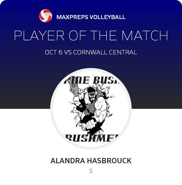#8 Alandra Hasbrouck Player of the Game badge