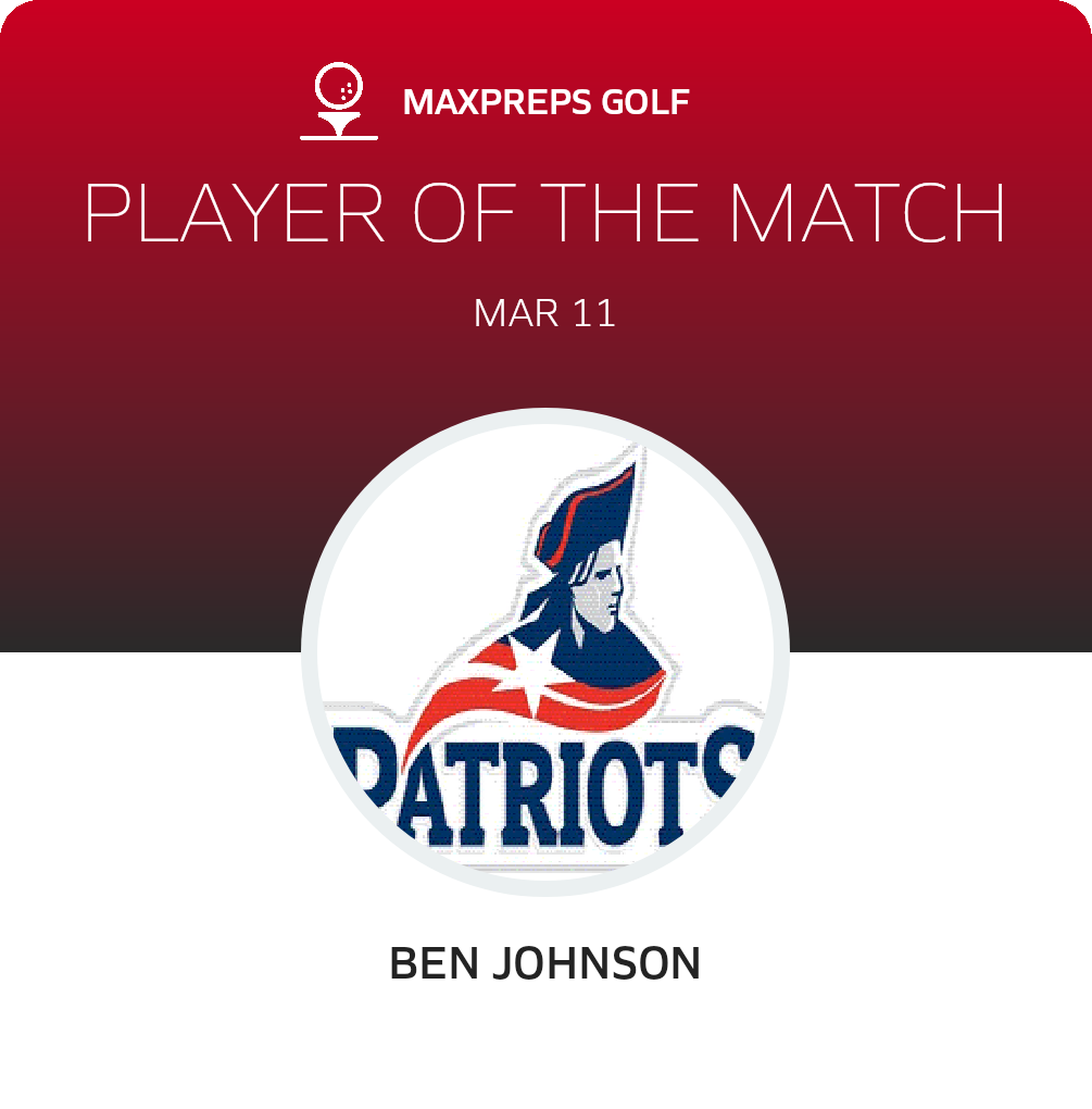 Player of the Match