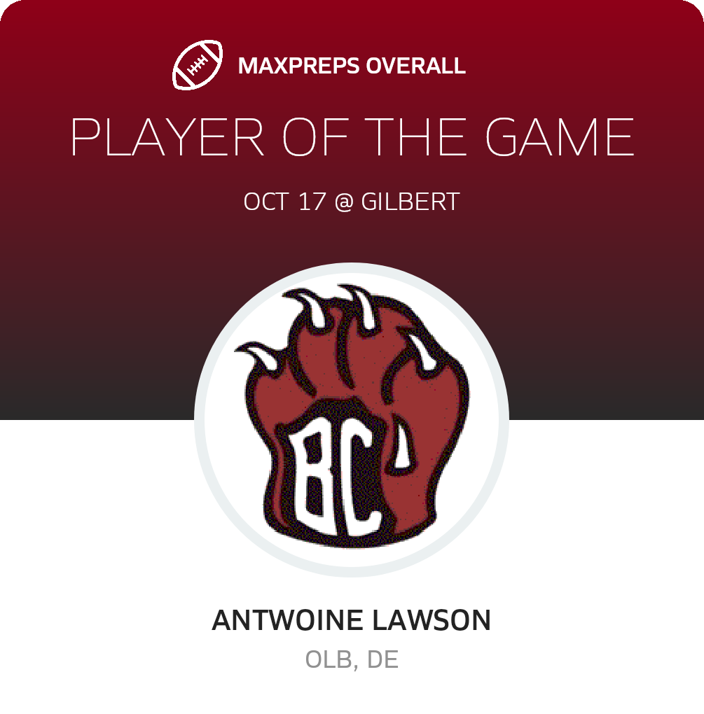Player of the Game