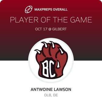 Players of the Game