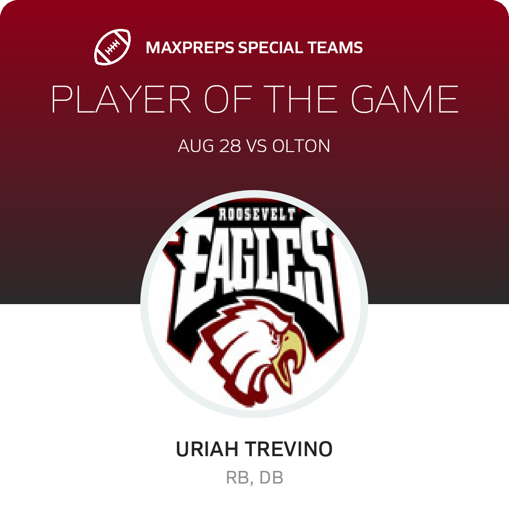 Players of the Game