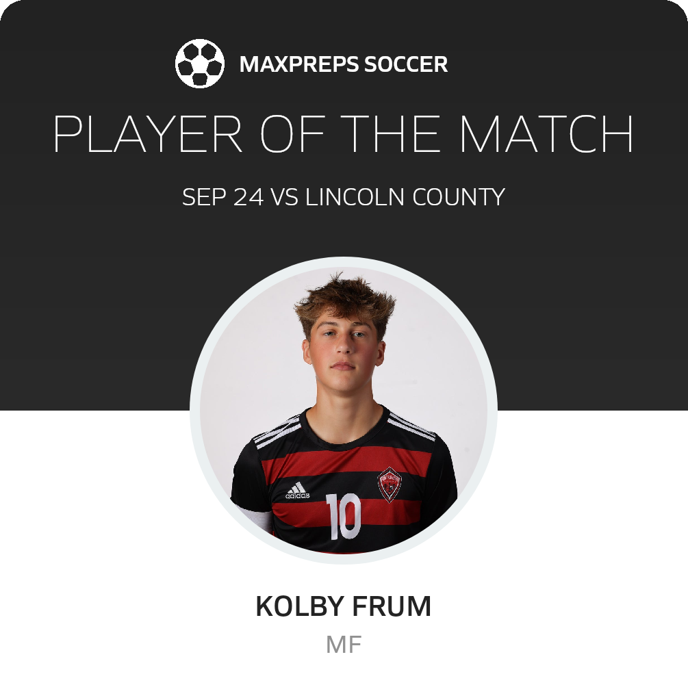 Player of the Match