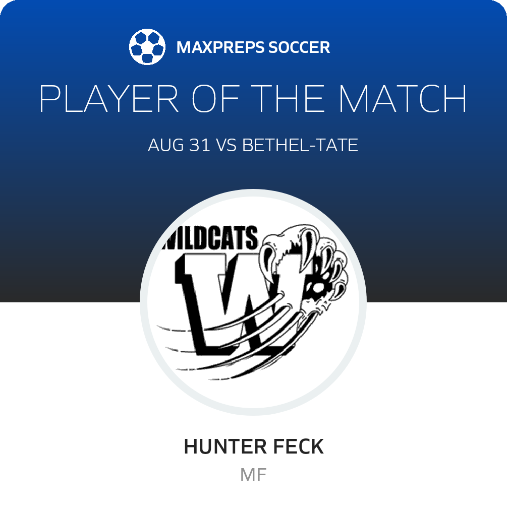 Player of the Match