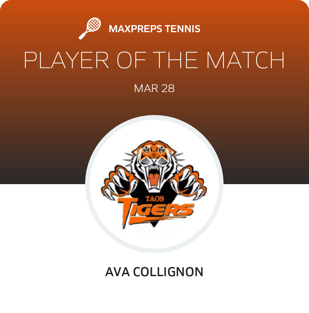 Player of the Match