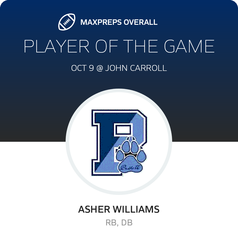 Players of the Game