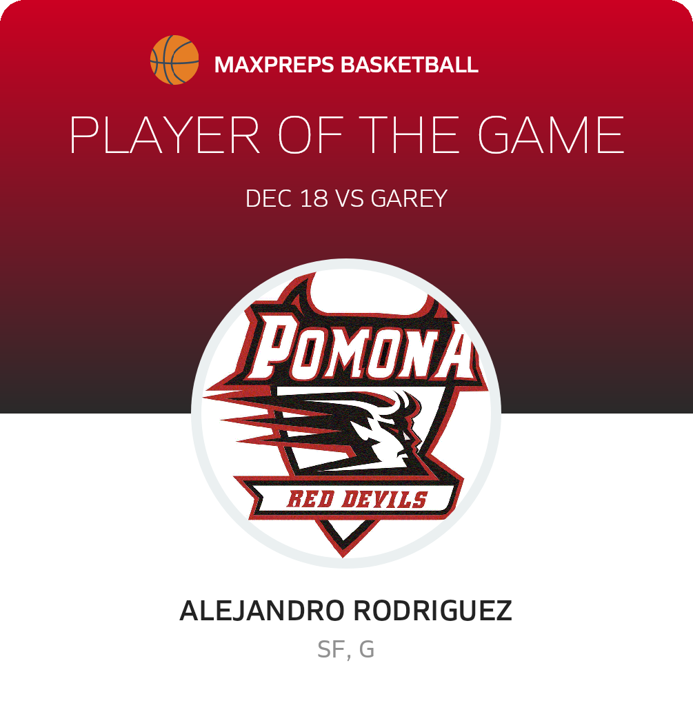 Player of the Game