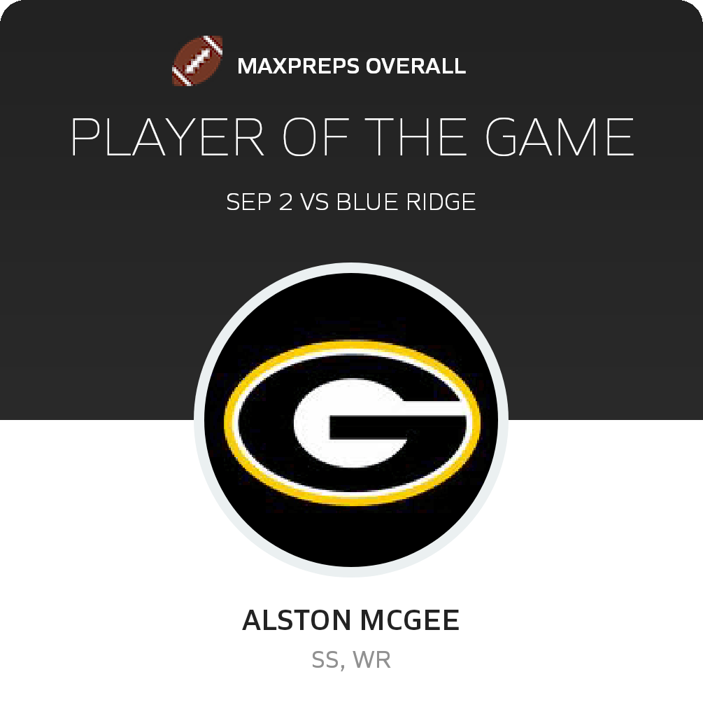 Player of the Game