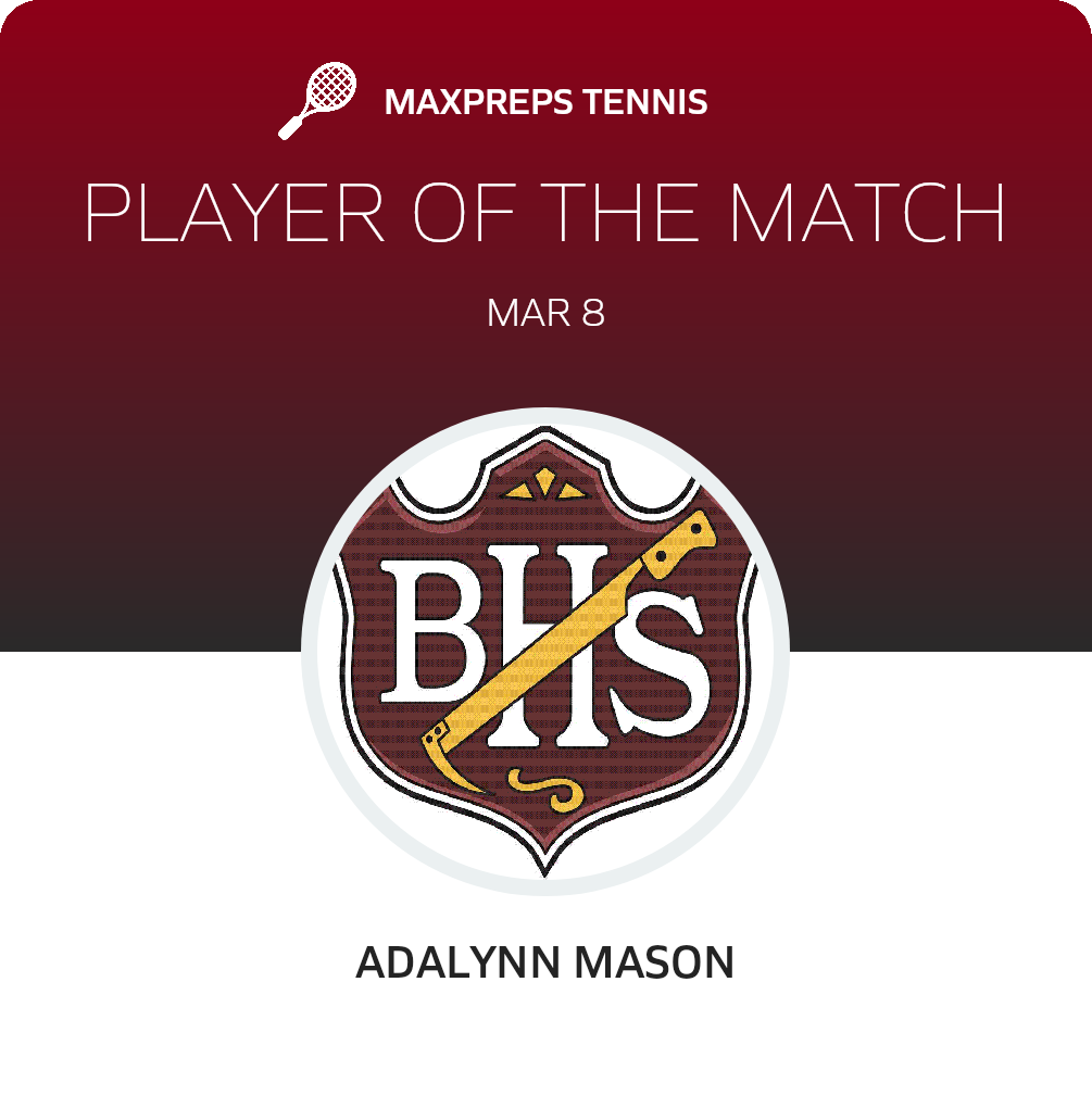 Player of the Match