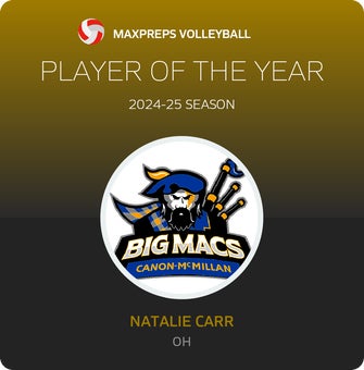 Player of the Year