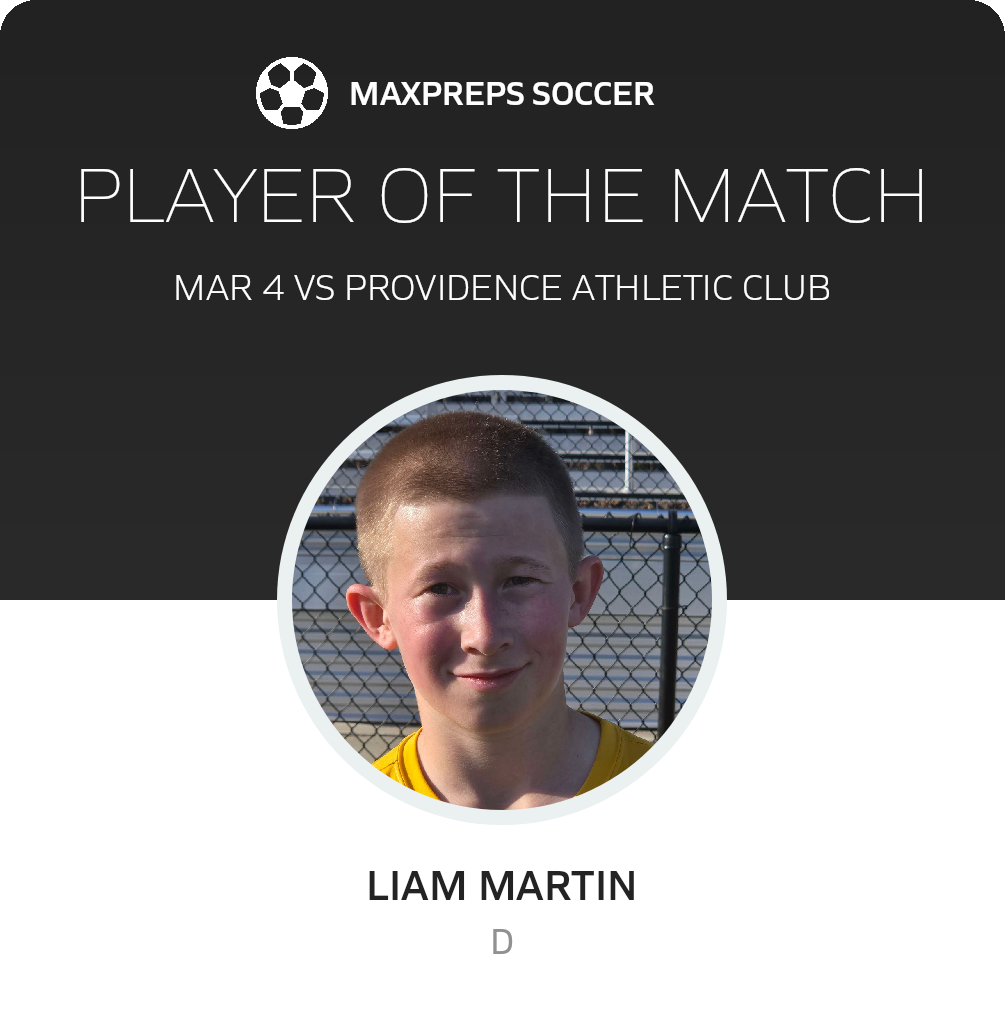 Player of the Match
