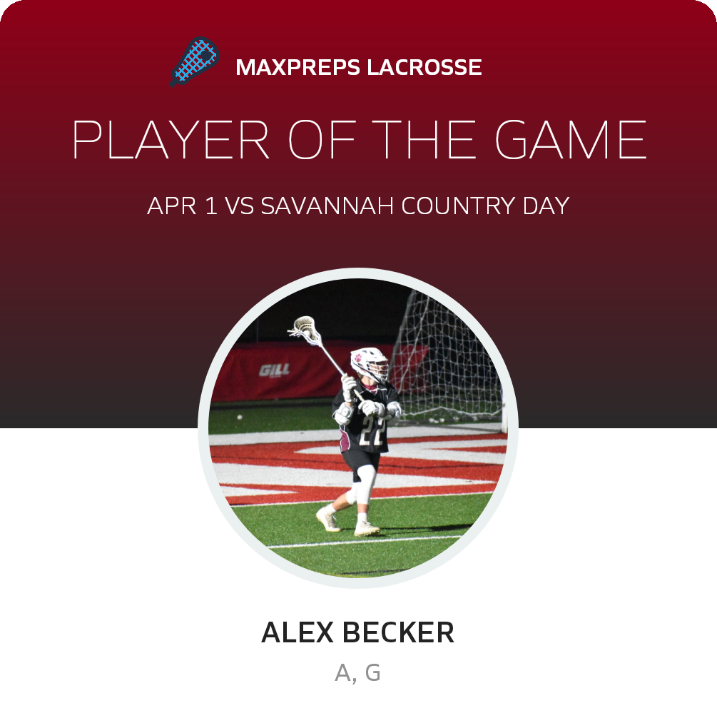 Player of the Game