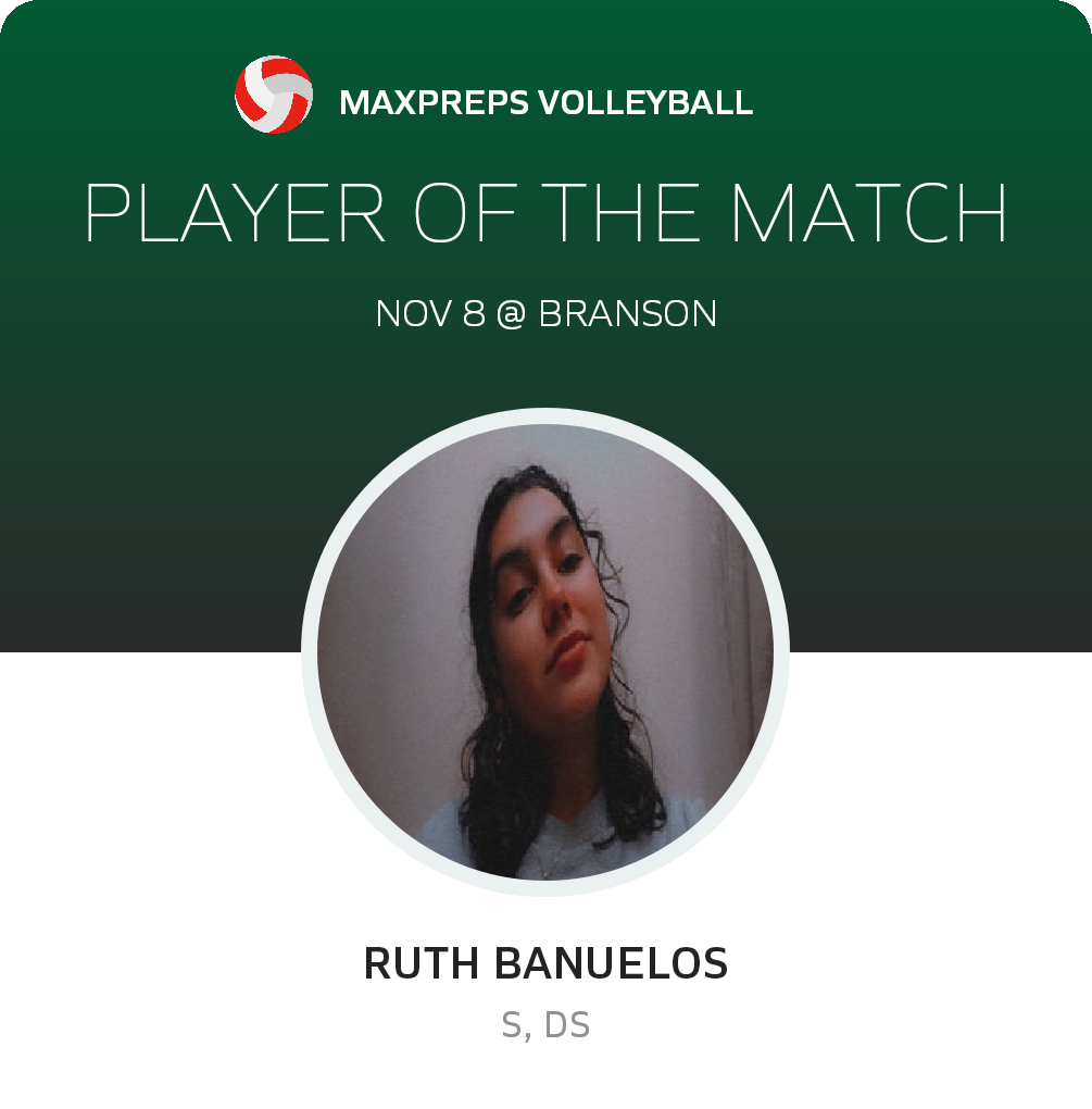 Player of the Game