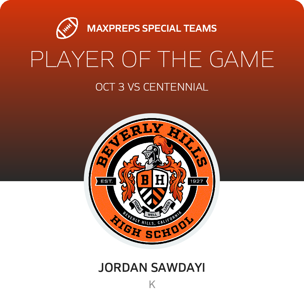 Players of the Game