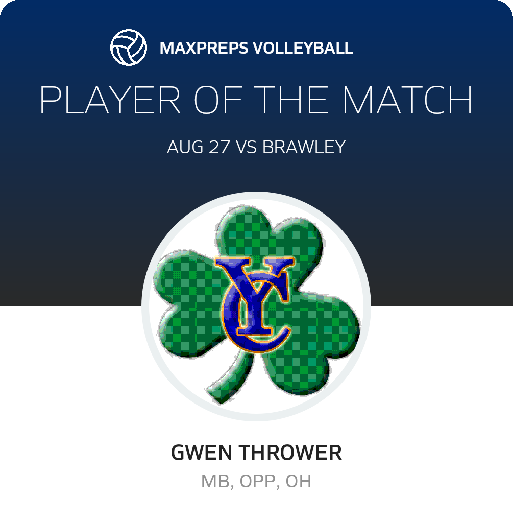 Player of the Match