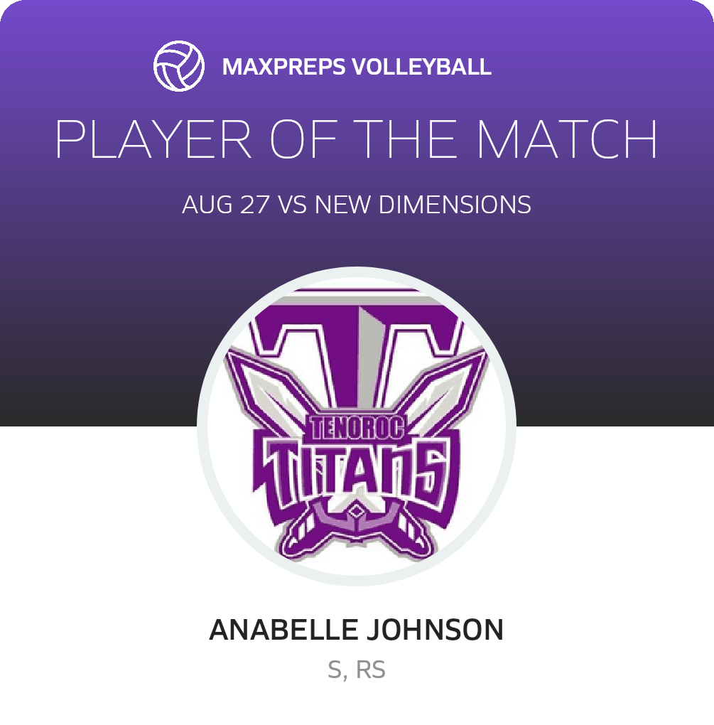 Player of the Match
