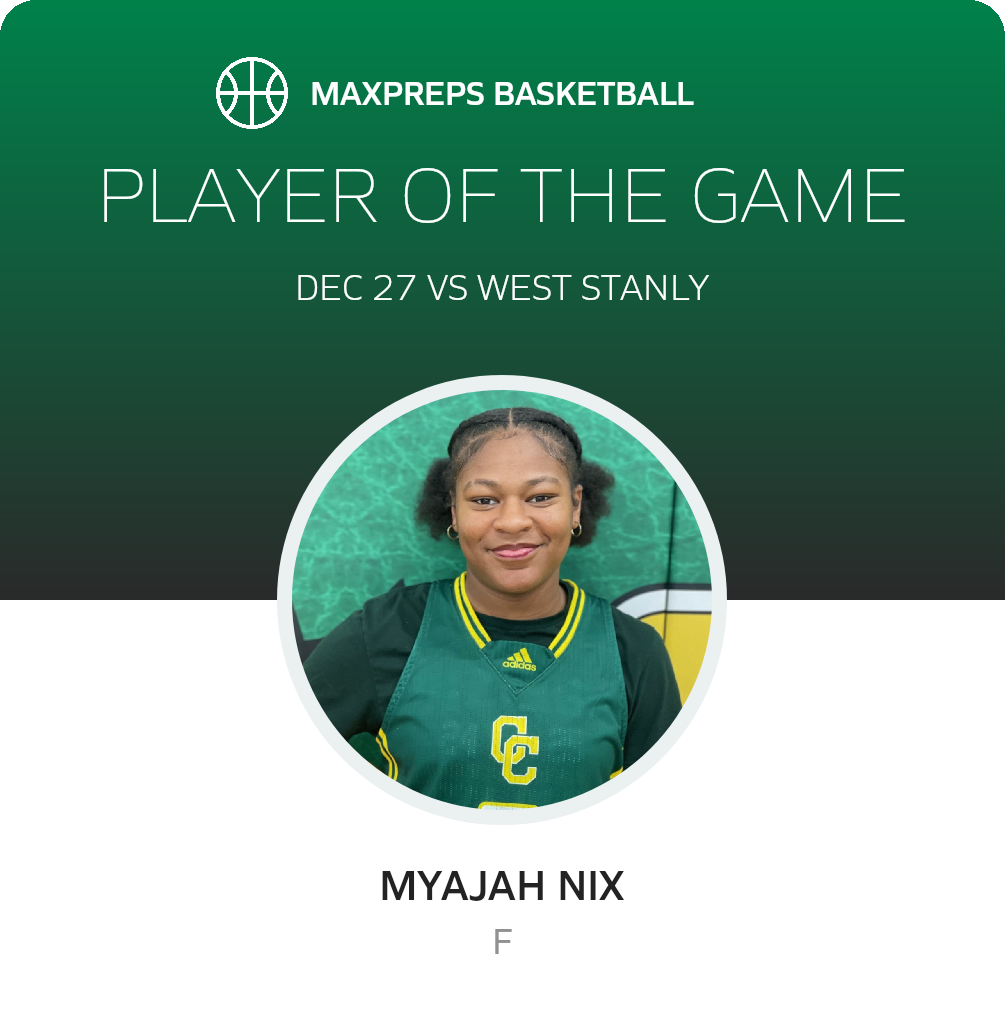 Player of the Game
