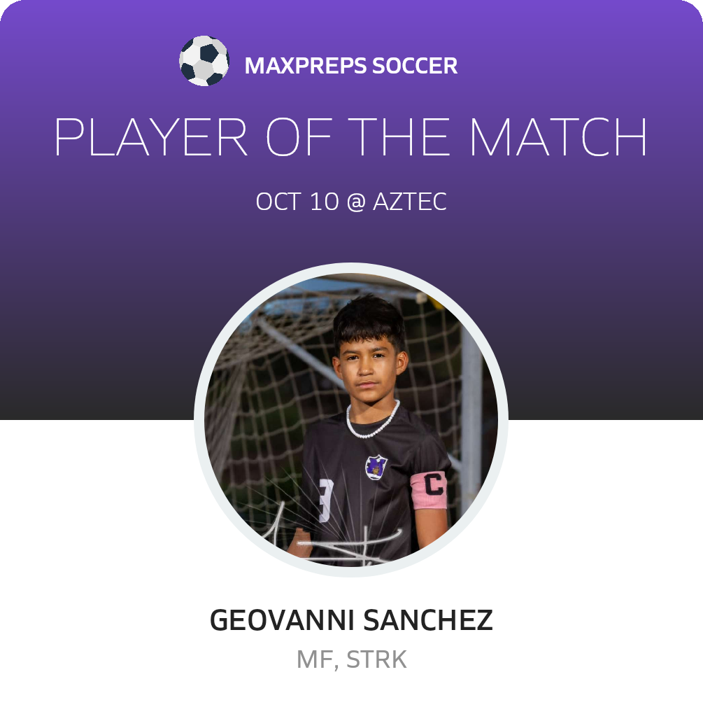 #4 Geovanni Sanchez Player of the Game badge