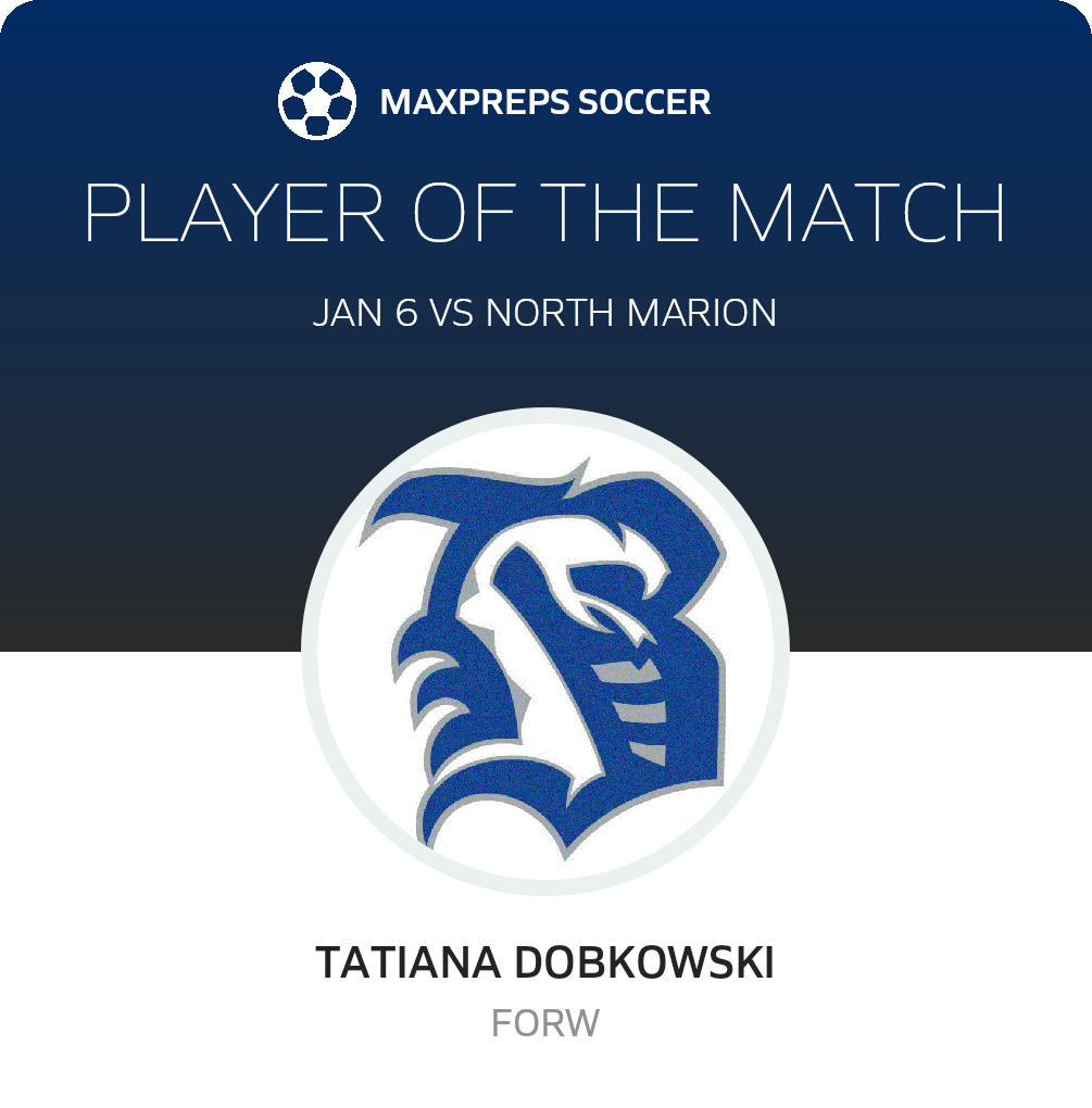 Player of the Match