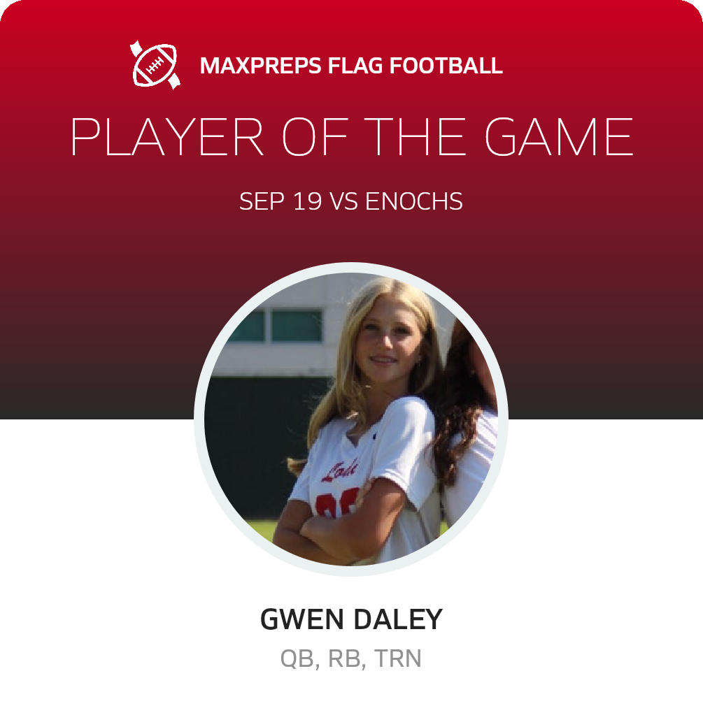 Player of the Game