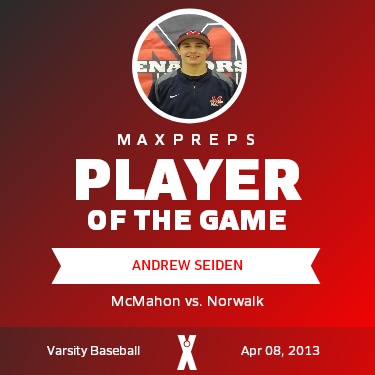 #18 Andrew Seiden Player of the Game badge