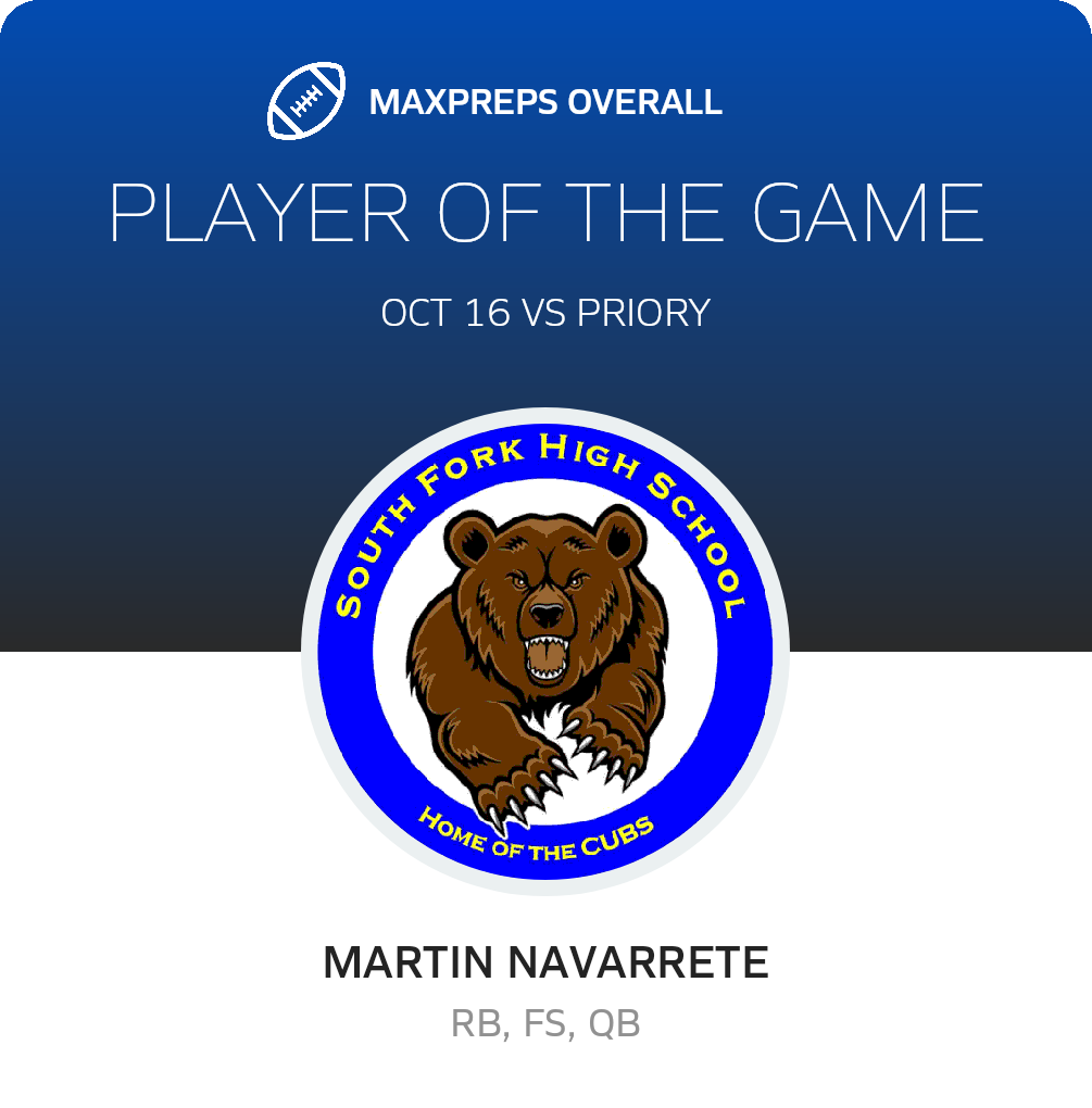 Players of the Game