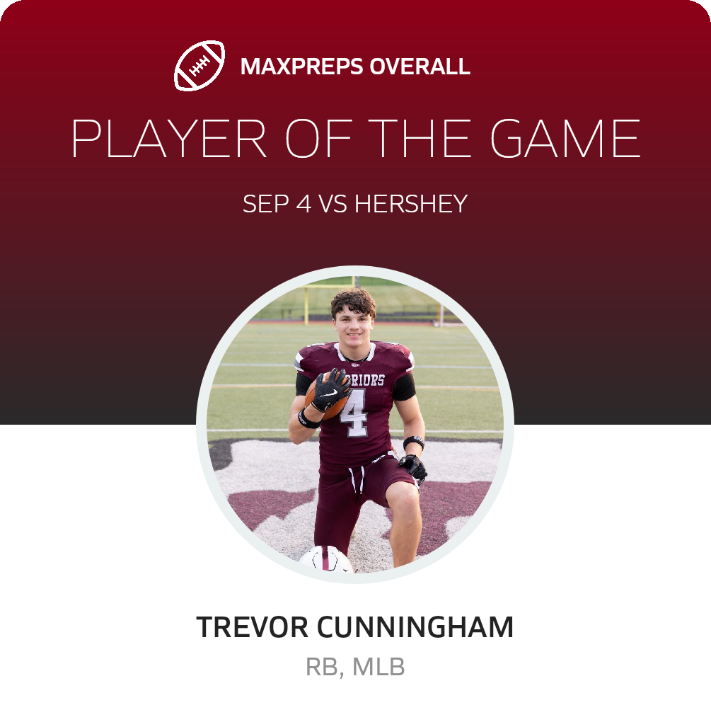 Players of the Game