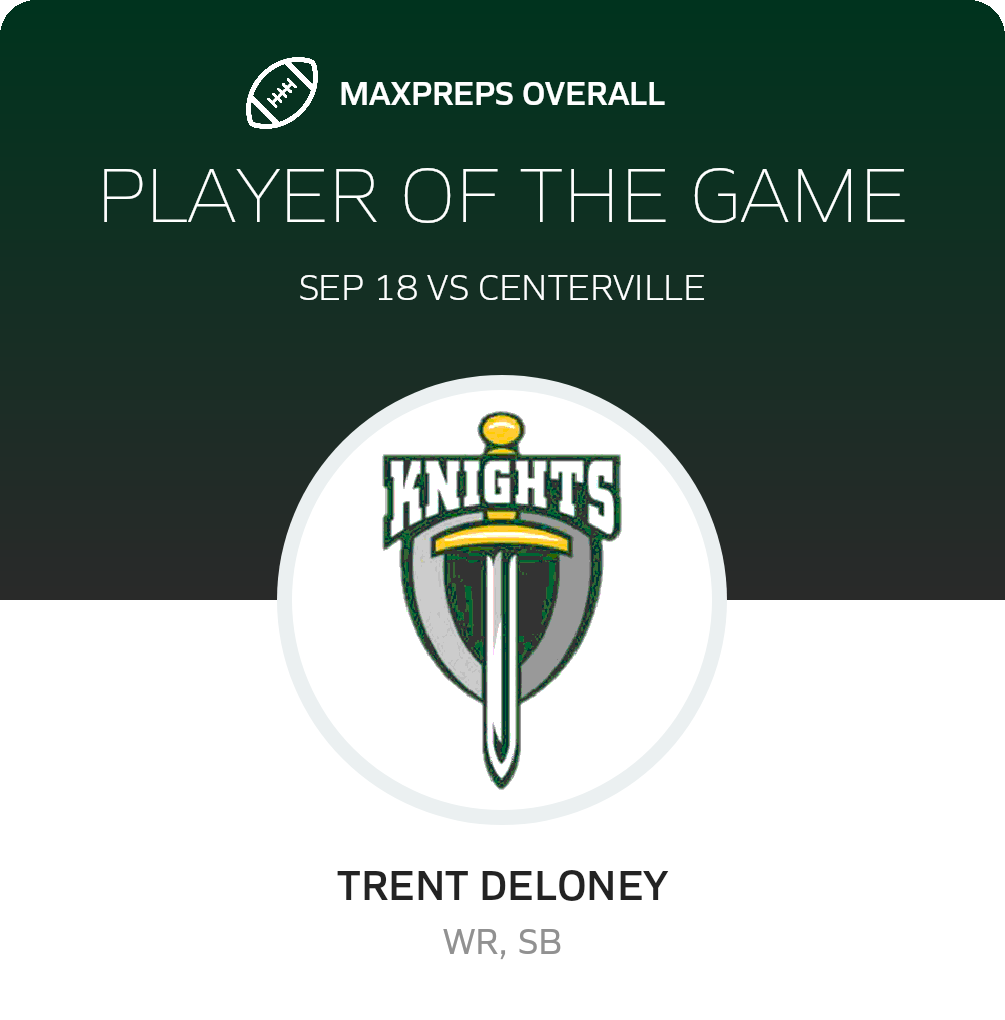 Players of the Game