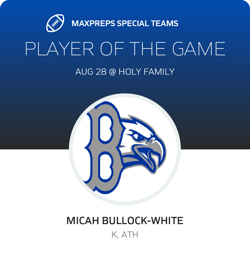 Players of the Game