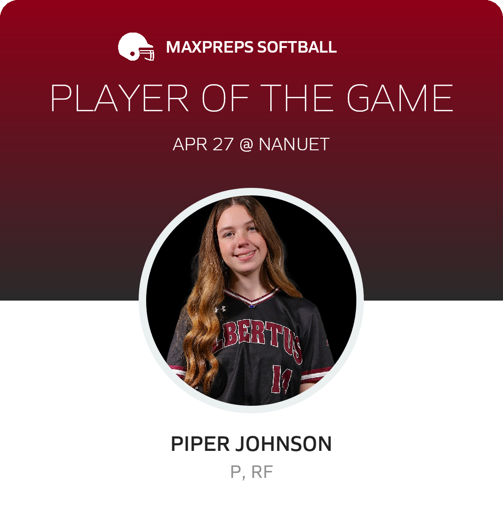 Player of the Game
