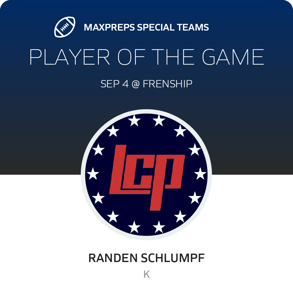 Players of the Game