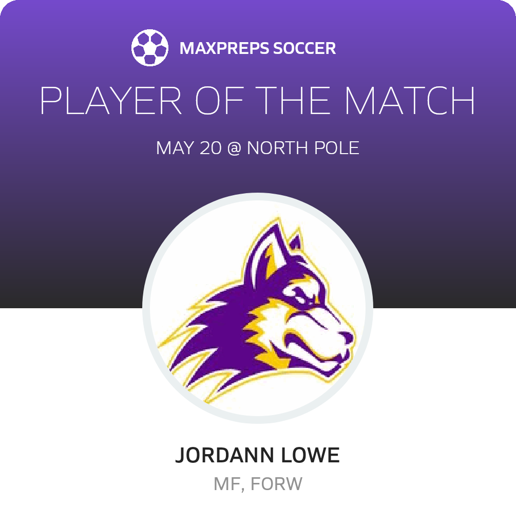Player of the Match