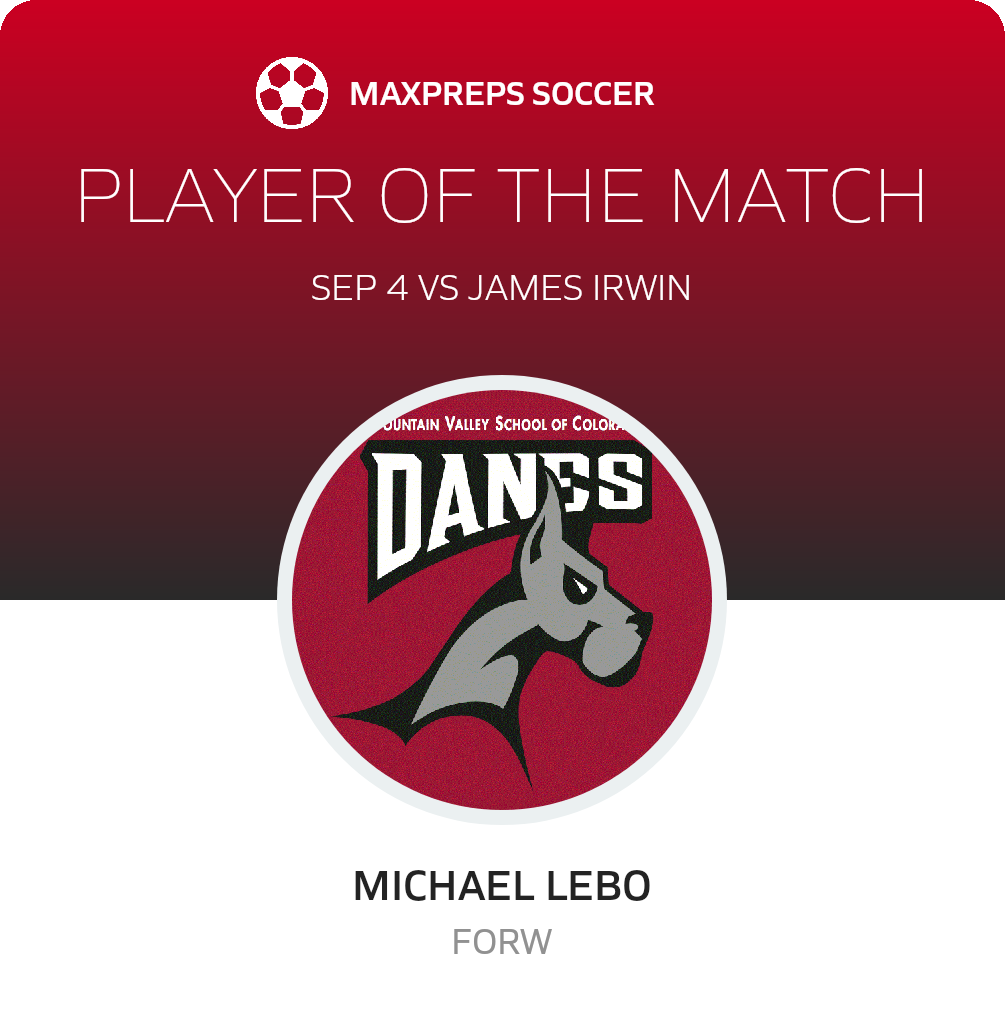 Player of the Match