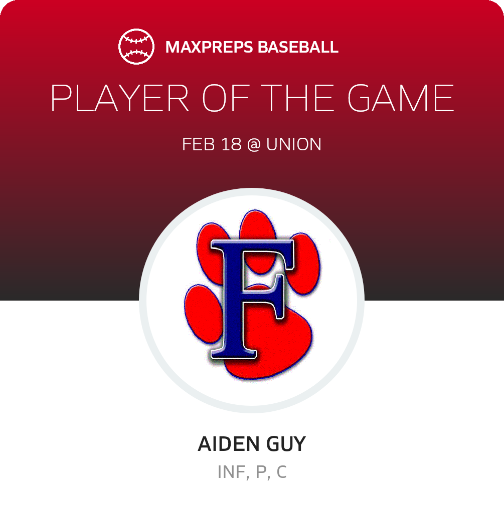 #4 Aiden Guy Player of the Game badge