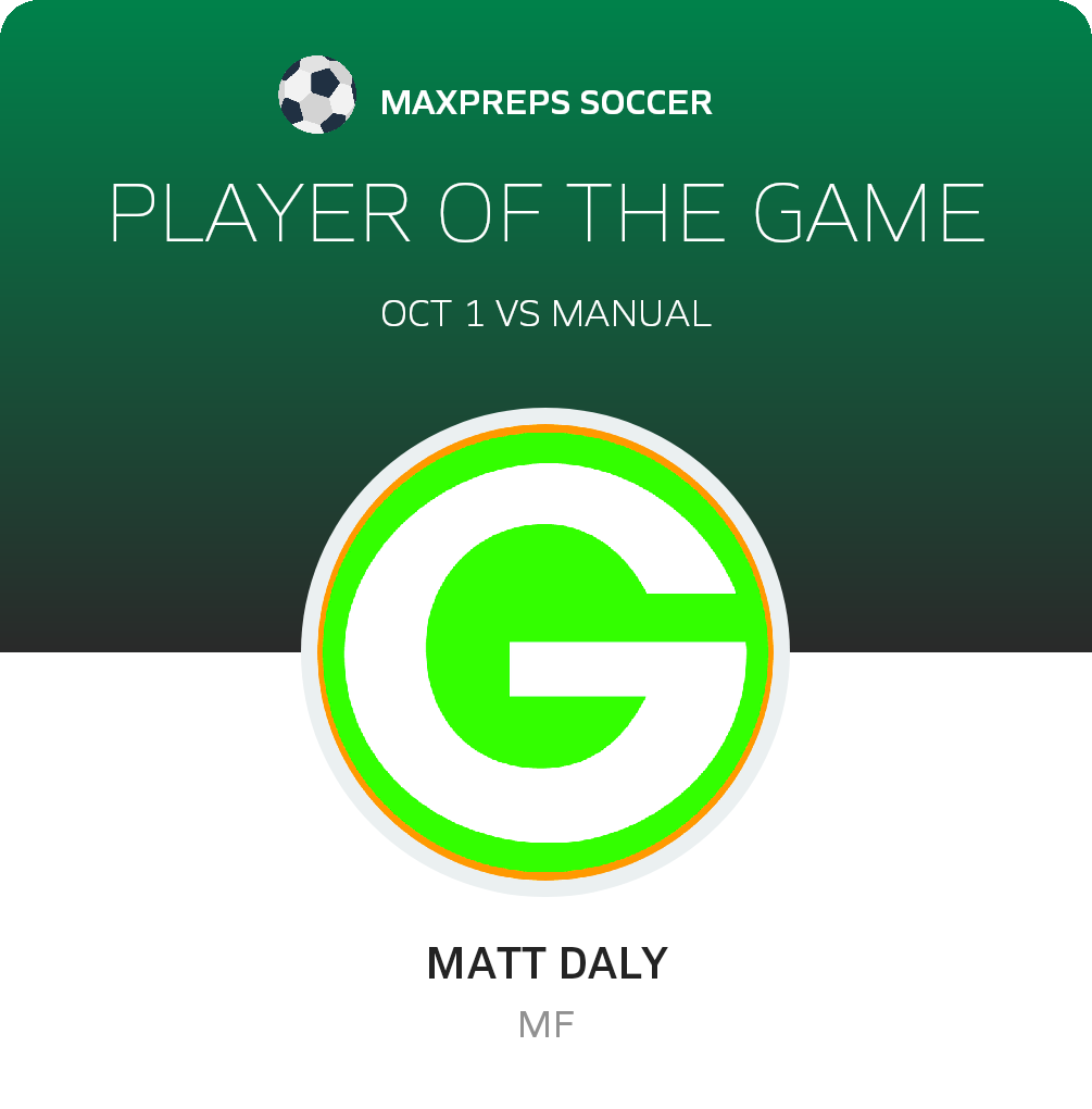 Player of the Game