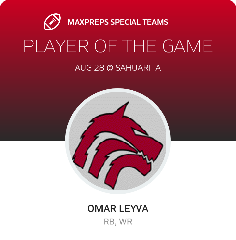 Players of the Game