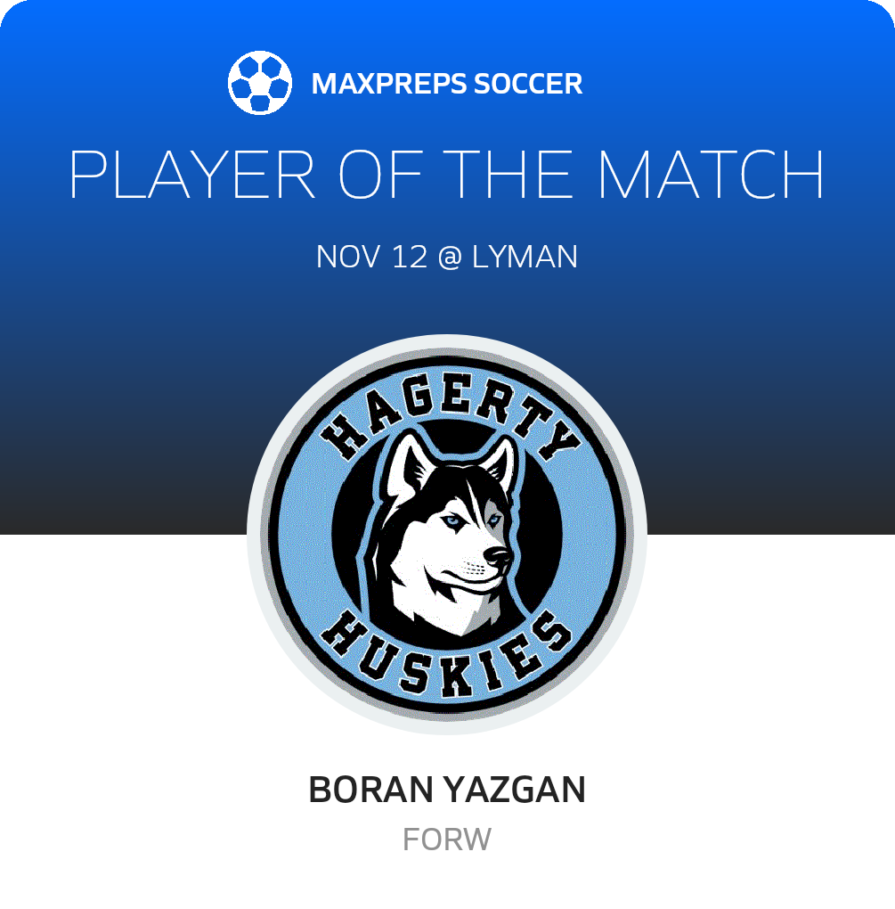 Player of the Match