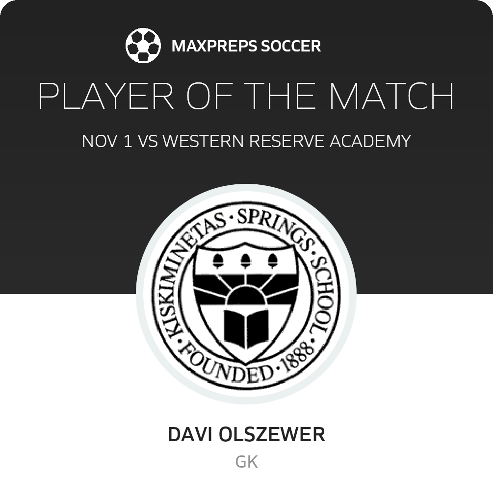 Player of the Match
