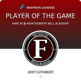 Player of the Game