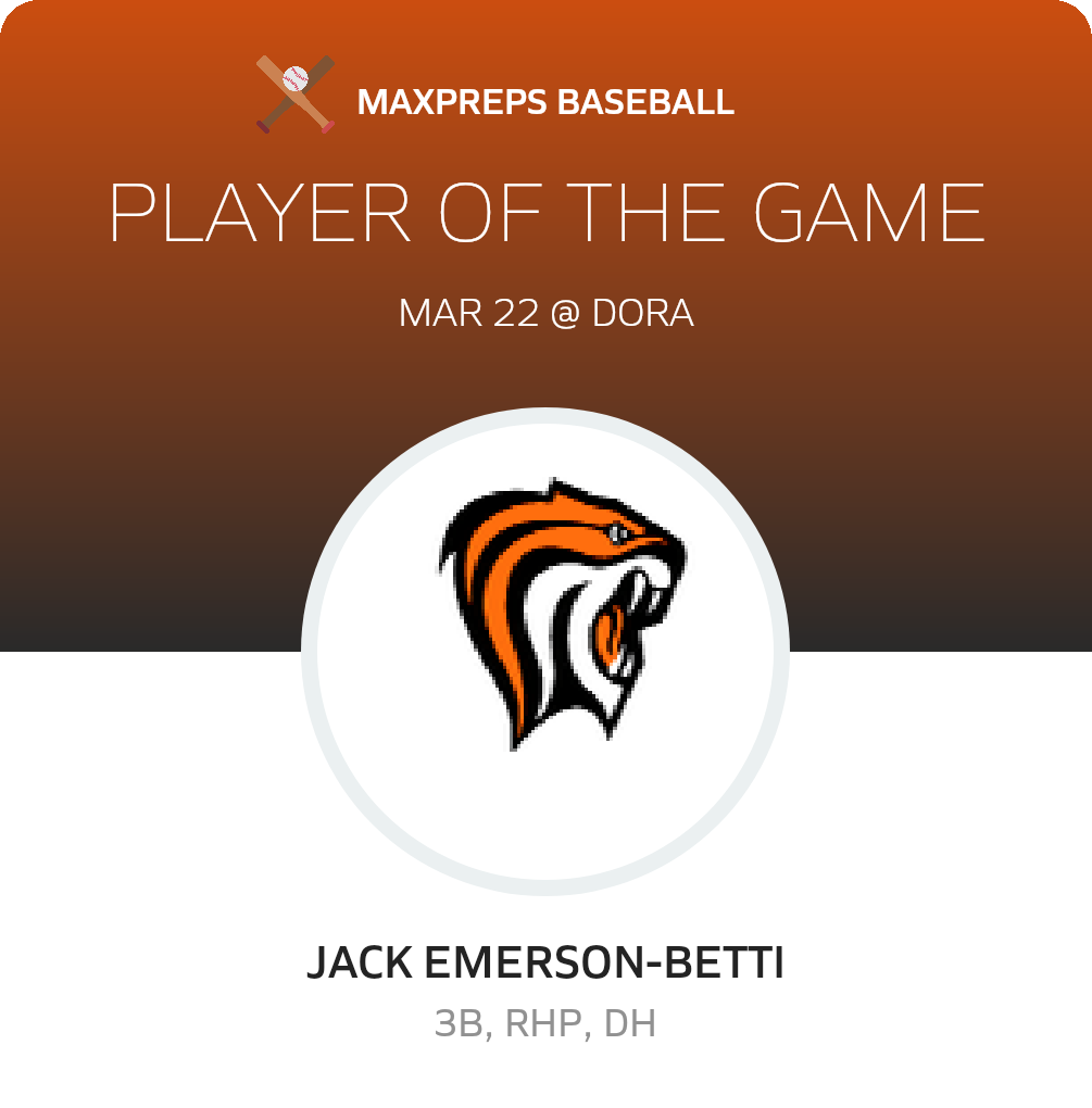 #23 Jack Emerson-Betti Player of the Game badge