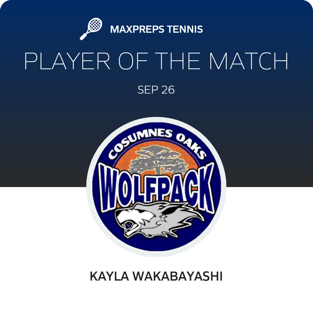 Player of the Match
