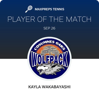 Player of the Match