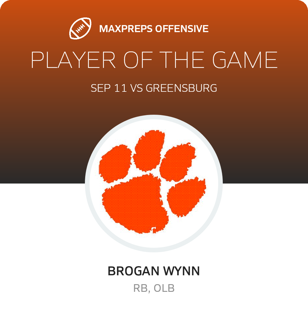Players of the Game