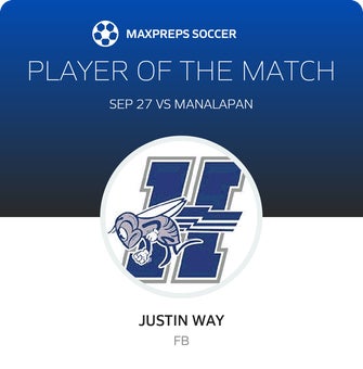 Player of the Match