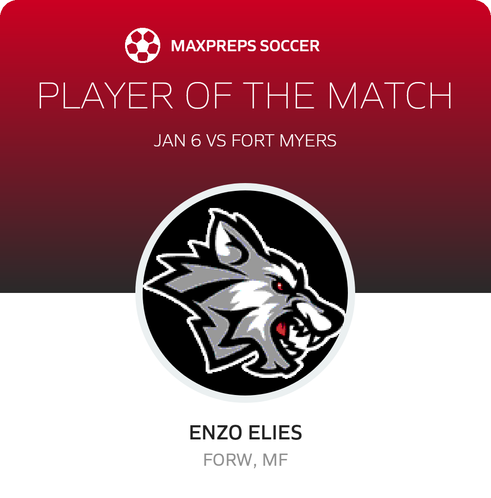 Player of the Match