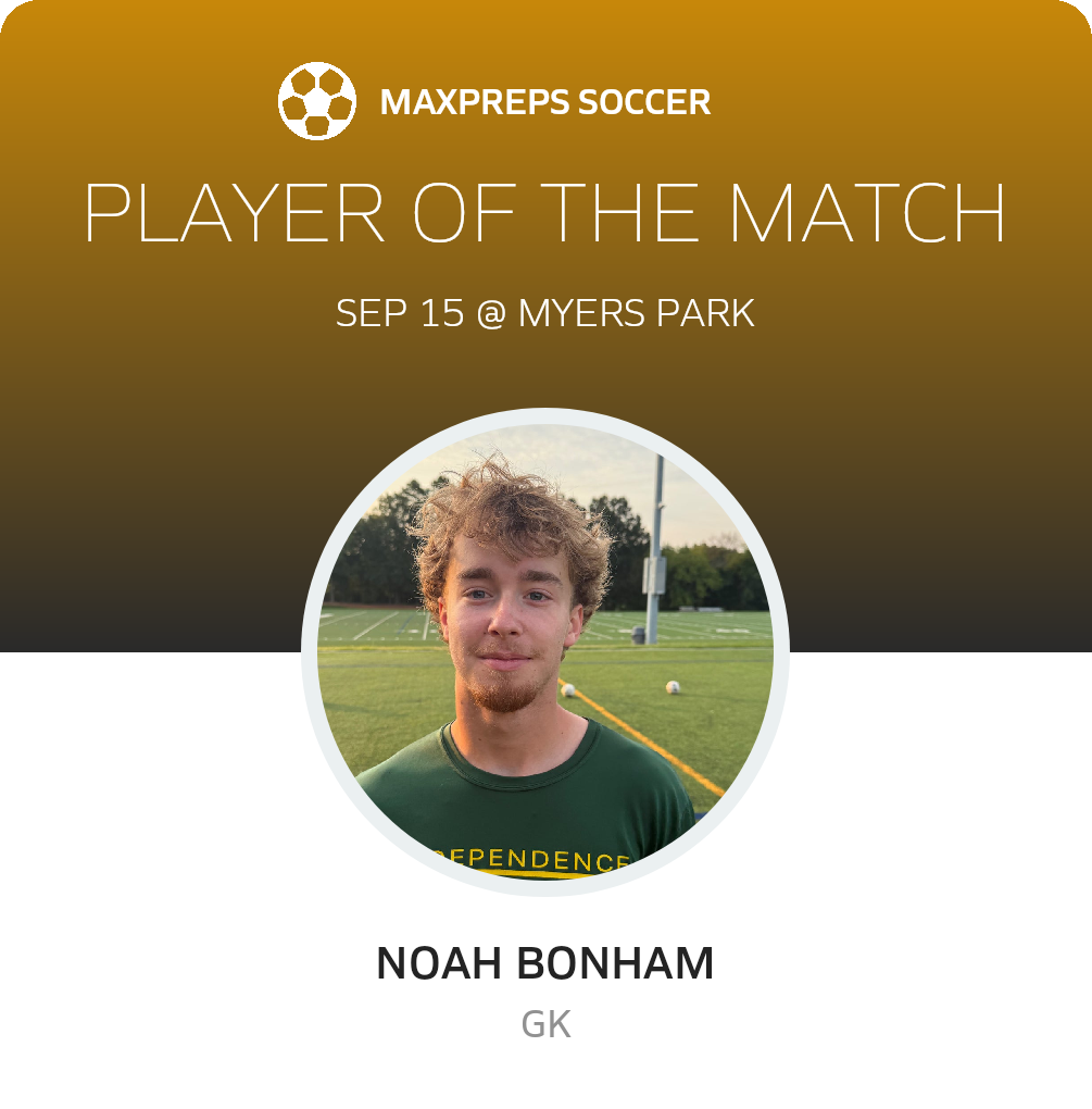 Player of the Match