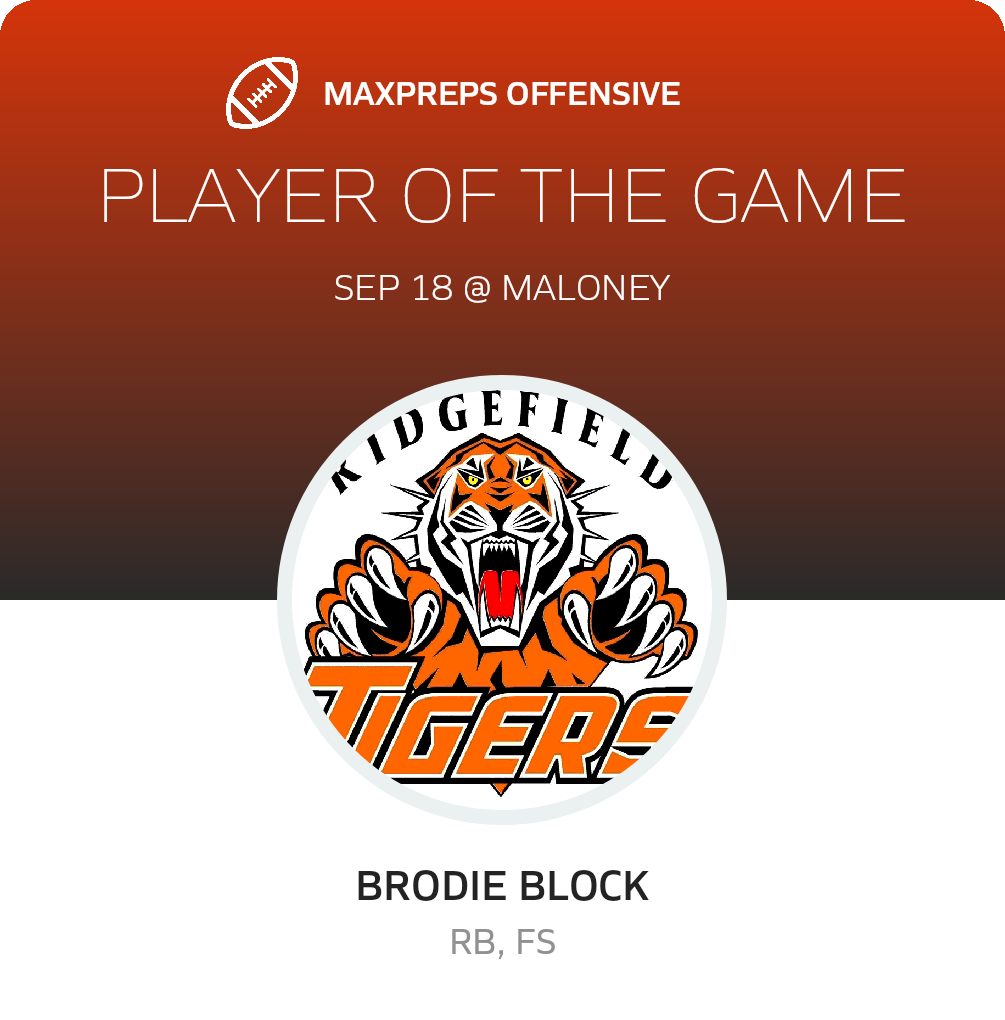 Players of the Game